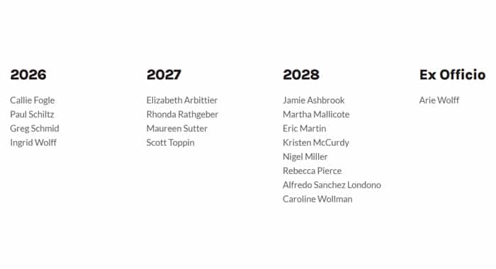 A list of names organized by years: 2026, 2027, 2028, and Ex Officio. Each year has a group of four or more names listed beneath it. Ex Officio lists one name.